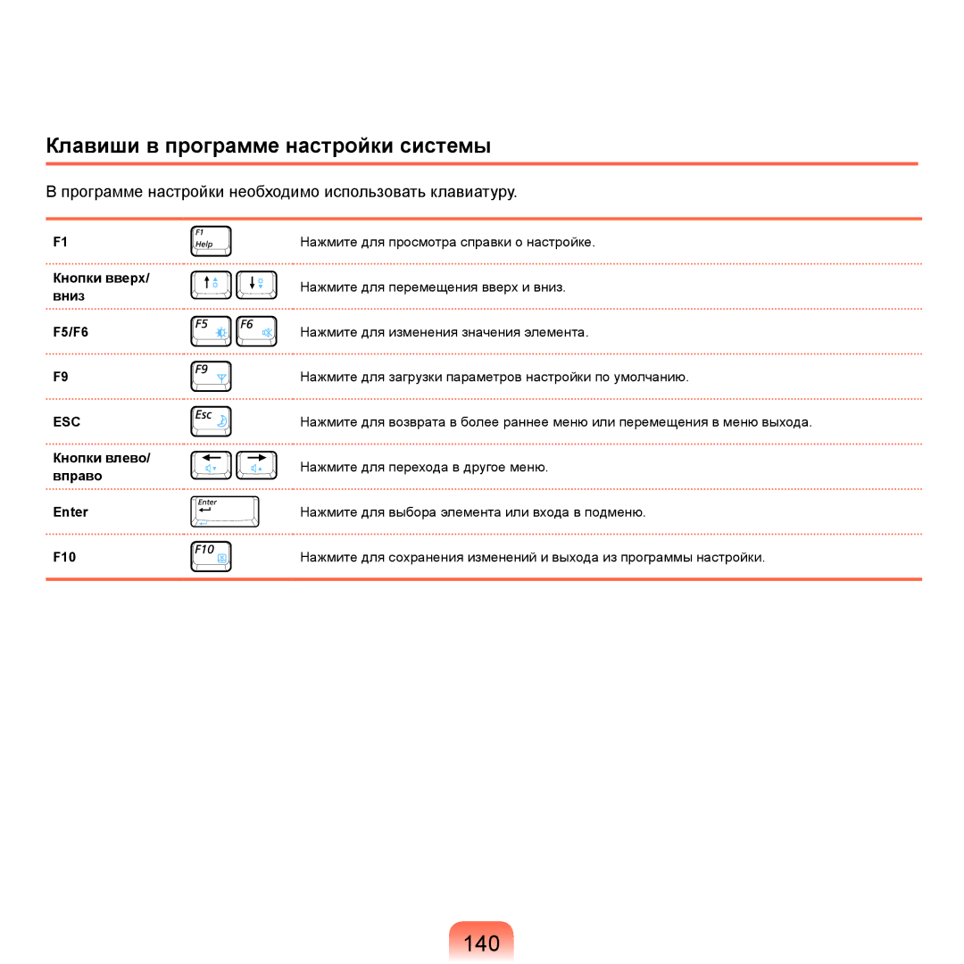 Samsung NP-Q45FY07/SER, NP-Q45FY0A/SER, NP-Q45FY01/SER 140, Клавиши в программе настройки системы, Кнопки вверх/ вниз F5/F6 