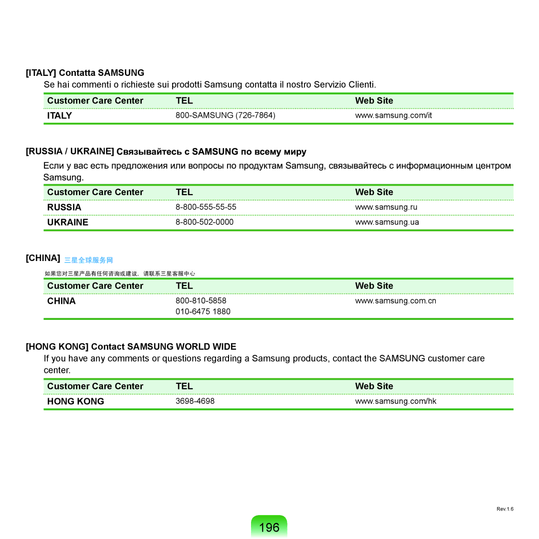 Samsung NP-Q45FY07/SER, NP-Q45FY0A/SER, NP-Q45FY01/SER 196, Italy Contatta Samsung, Hong Kong Contact Samsung World Wide 