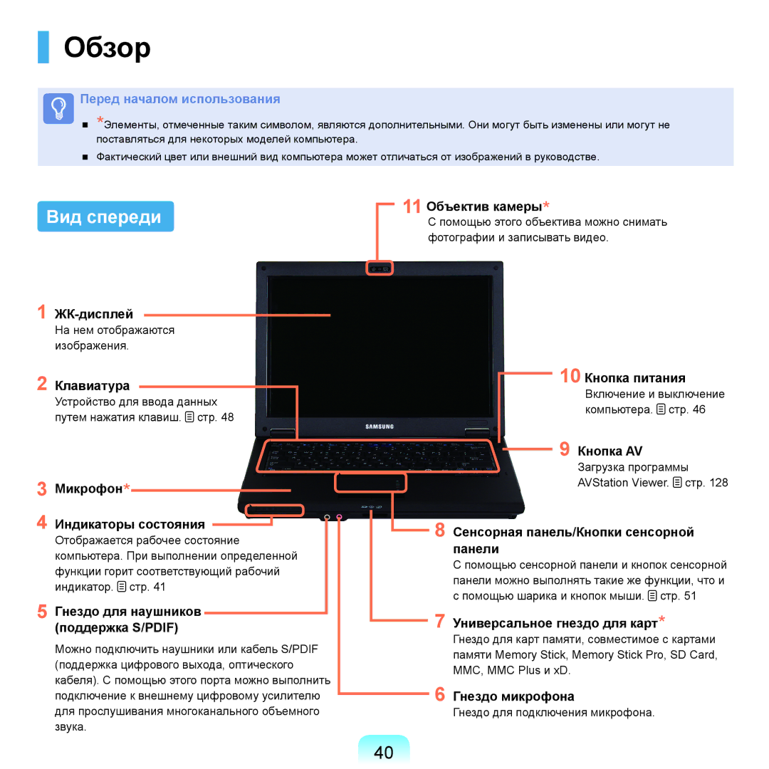 Samsung NP-Q45FY01/SER, NP-Q45FY0A/SER, NP-Q45FY06/SER, NP-Q45FY05/SER, NP-Q45FY08/SER, NP-Q45FY07/SER manual Обзор, Вид спереди 