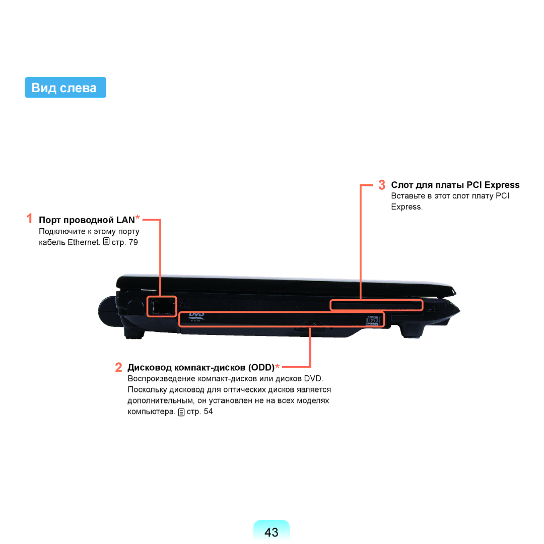 Samsung NP-Q45FY08/SER, NP-Q45FY0A/SER, NP-Q45FY01/SER manual Вид слева, Порт проводной LAN, Слот для платы PCI Express 