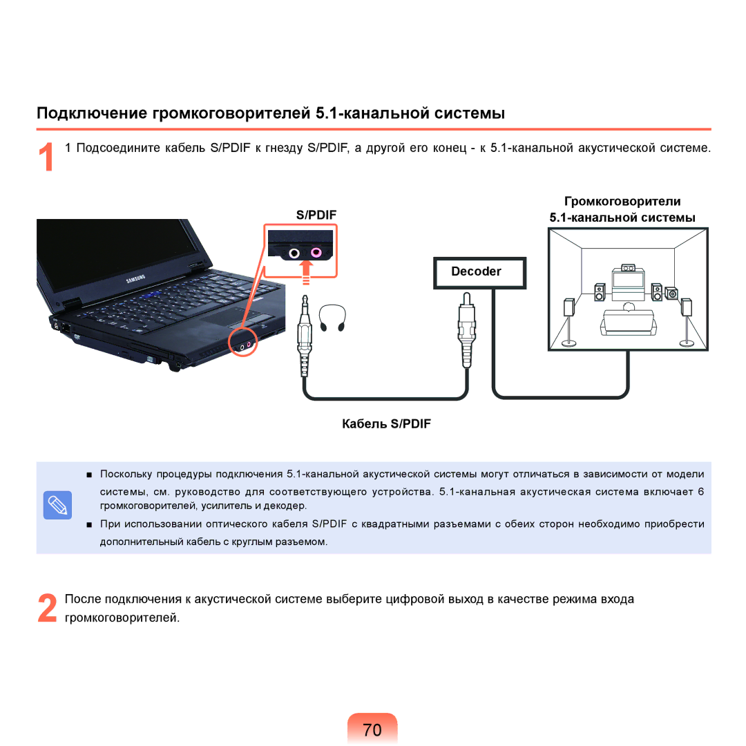 Samsung NP-Q45FY09/SER Подключение громкоговорителей 5.1-канальной системы, Громкоговорители, Канальной системы, Decoder 