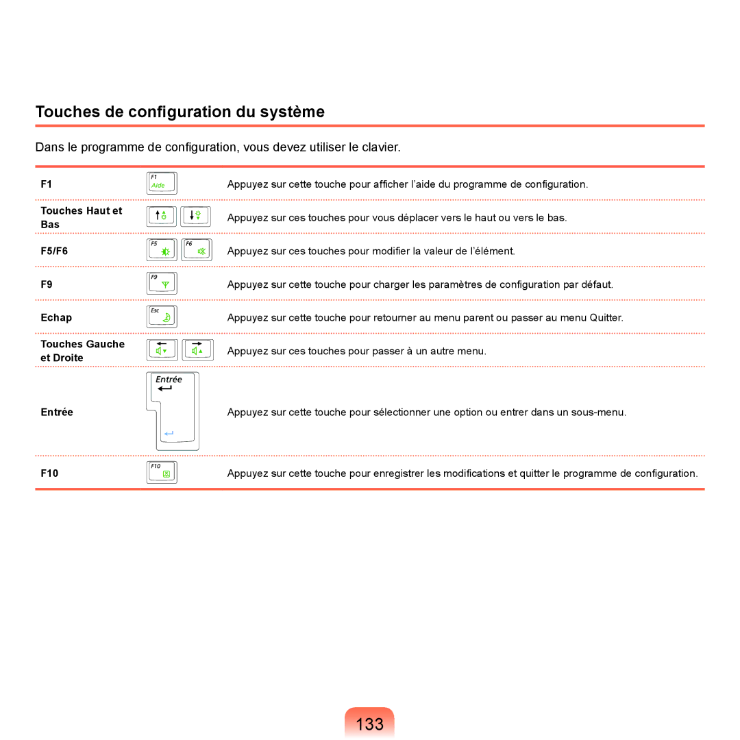 Samsung NP-Q45AV03/SEF 133, Touches de configuration du système, Touches Haut et Bas F5/F6 Echap Touches Gauche et Droite 