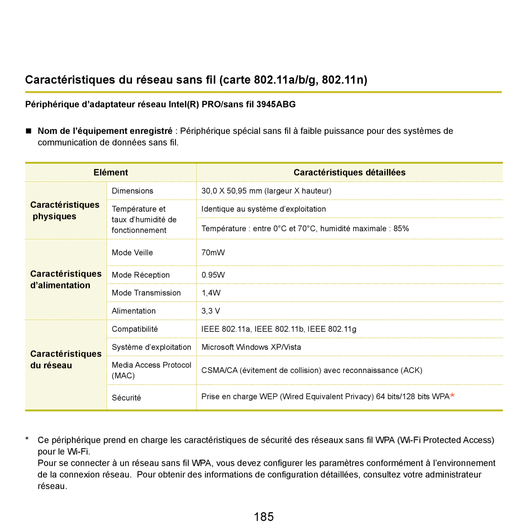 Samsung NP-Q45AV0A/SEF, NP-Q45T000/SEF, NP-Q45AV08/SEF manual 185, Elément Caractéristiques détaillées, Physiques, Du réseau 