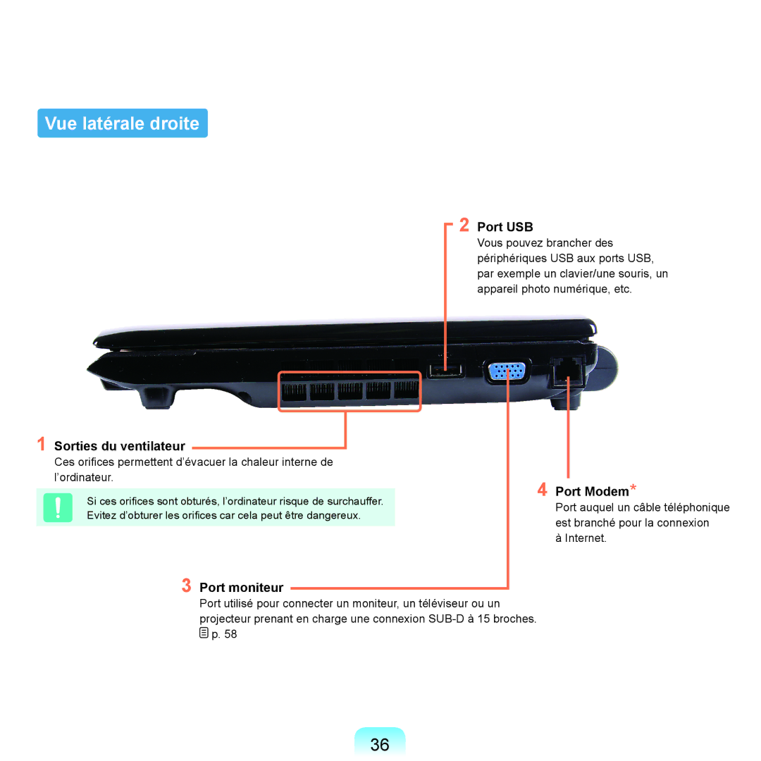 Samsung NP-Q45A008/SEF, NP-Q45T000/SEF Vue latérale droite, Port USB Sorties du ventilateur, Port moniteur, Port Modem 