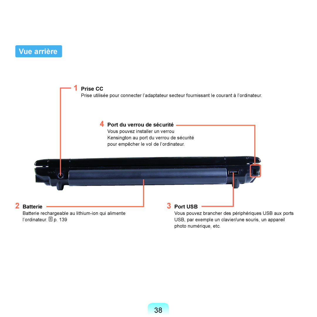 Samsung NP-Q45/E00/SEF, NP-Q45T000/SEF manual Vue arrière, Prise CC, Port du verrou de sécurité, Batterie, Port USB 