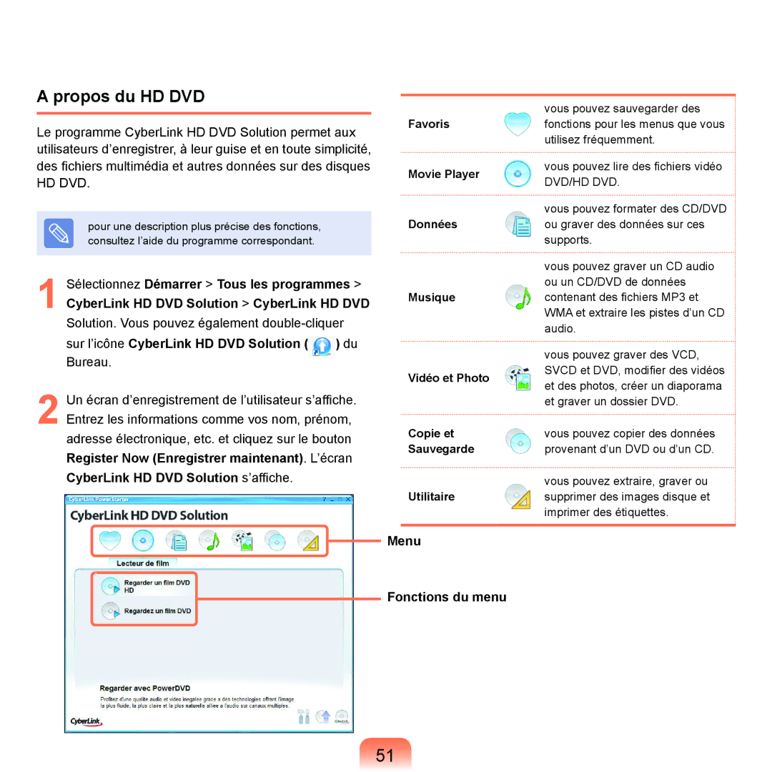 Samsung NP-Q45AV07/SEF, NP-Q45T000/SEF, NP-Q45AV08/SEF, NP-Q45AV06/SEF manual Propos du HD DVD, Menu Fonctions du menu 