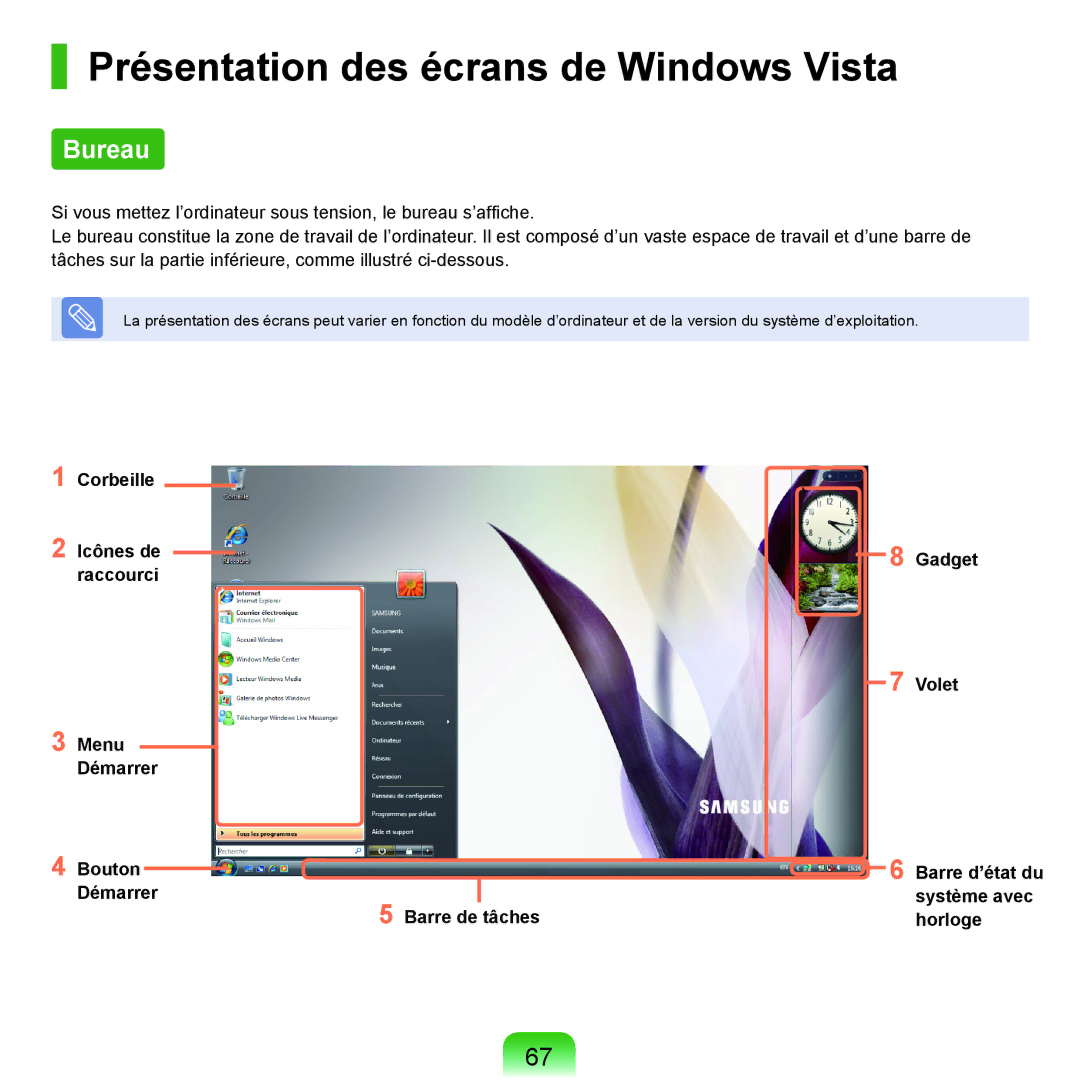 Samsung NP-Q45A005/SEF, NP-Q45T000/SEF, NP-Q45AV08/SEF, NP-Q45AV07/SEF manual Présentation des écrans de Windows Vista, Bureau 