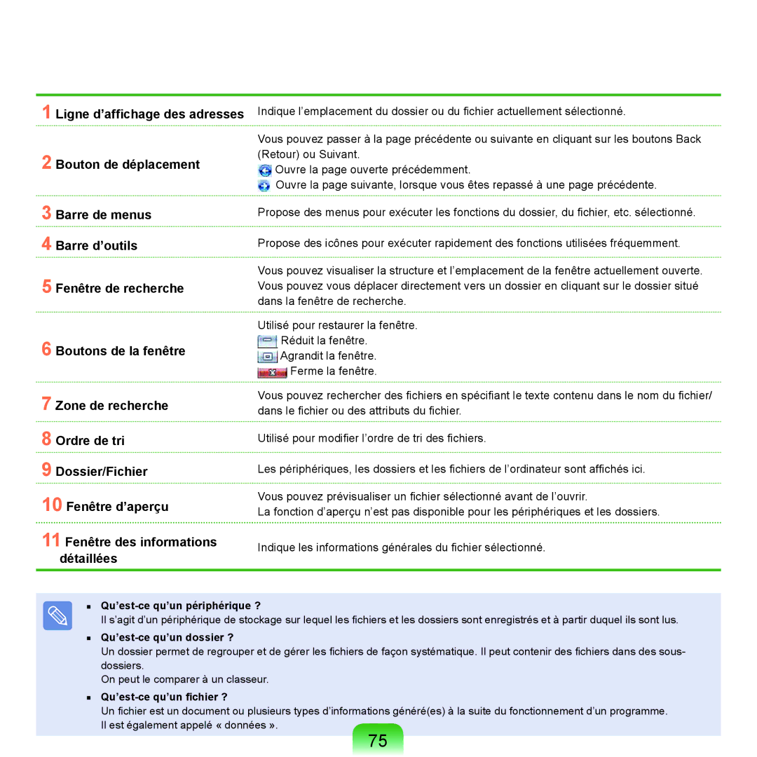 Samsung NP-Q45AV08/SEF manual Qu’est-ce qu’un périphérique ?, Qu’est-ce qu’un dossier ?, Qu’est-ce qu’un fichier ? 