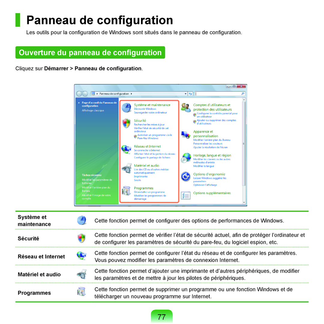 Samsung NP-Q45AV06/SEF, NP-Q45T000/SEF, NP-Q45AV08/SEF manual Panneau de configuration, Ouverture du panneau de configuration 