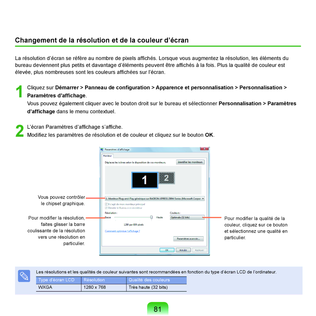 Samsung NP-Q45AV09/SEF, NP-Q45T000/SEF, NP-Q45AV08/SEF, NP-Q45AV07/SEF Changement de la résolution et de la couleur d’écran 