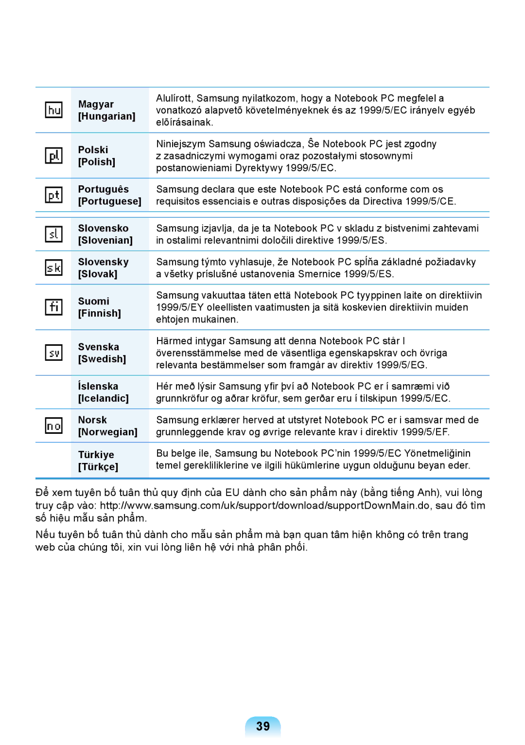 Samsung NP-Q428-DU02VN Magyar, Hungarian, Polski, Polish, Português, Portuguese, Slovensko, Slovenian, Slovensky, Slovak 