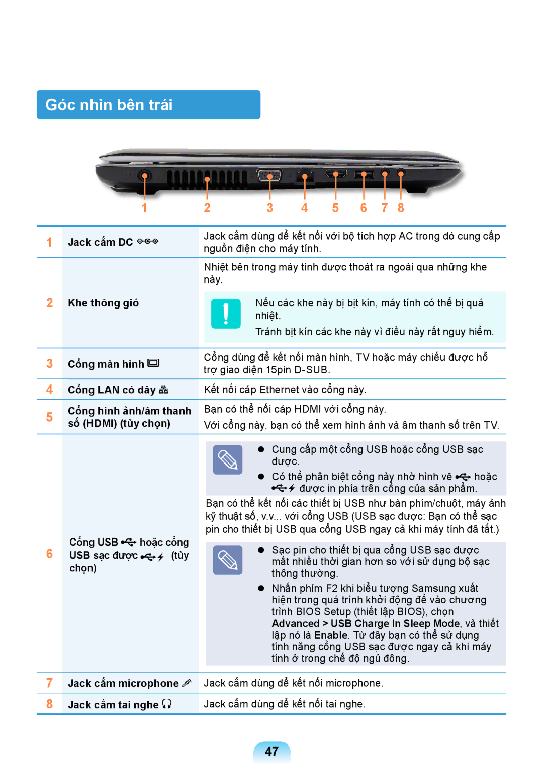 Samsung NP-Q428-DU03VN, NP-Q528-DU04VN, NP-Q528-DU02VN, NP-Q528-DU01VN, NP-Q428-DU01VN, NP-Q428-DU02VN manual Góc nhìn bên trái 