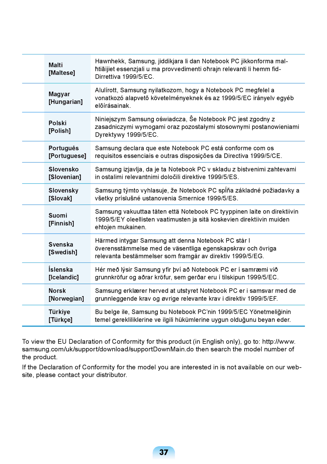 Samsung NP-Q528-DU01VN Malti, Maltese, Magyar, Hungarian, Polski, Polish, Português, Portuguese, Slovensko, Slovenian 