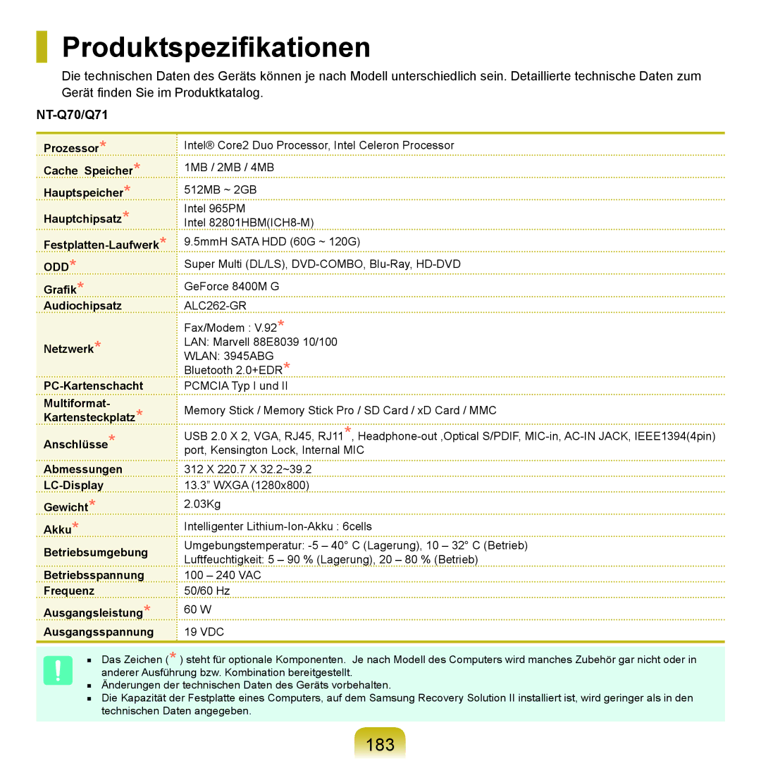 Samsung NP-Q70A000/SEG, NP-Q70AV05/SEG, NP-Q70AV01/SEG, NP-Q70AV04/SEG manual Produktspezifikationen, 183, NT-Q70/Q71 