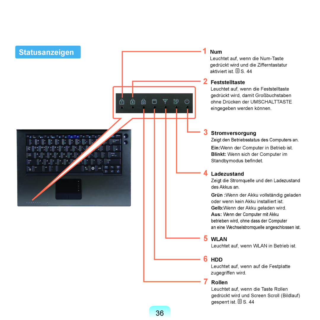 Samsung NP-Q70AV06/SEG, NP-Q70A000/SEG, NP-Q70AV05/SEG, NP-Q70AV01/SEG, NP-Q70AV04/SEG, NP-Q70AV02/SEG manual Statusanzeigen 