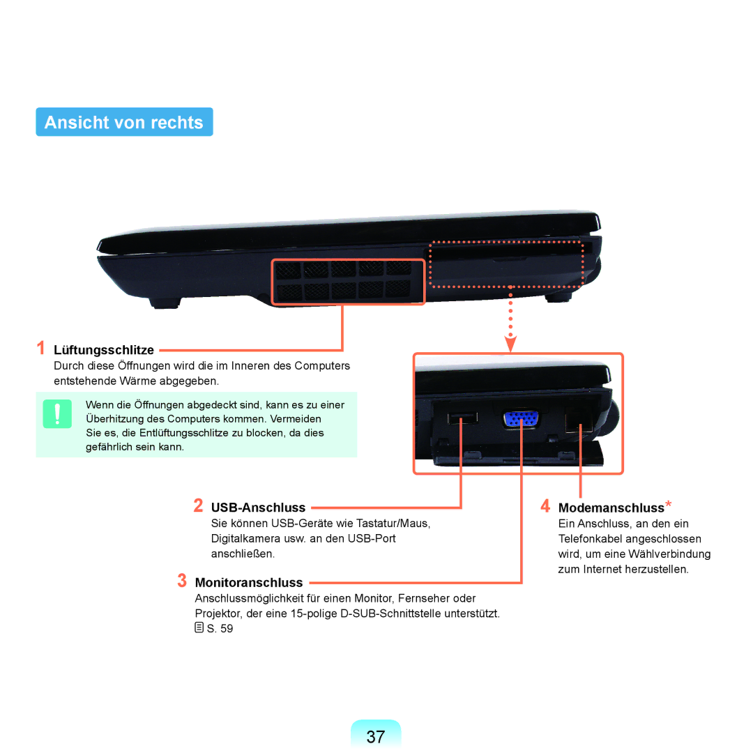 Samsung NP-Q70AV03/SEG manual Ansicht von rechts, Lüftungsschlitze, USB-Anschluss, Monitoranschluss, Modemanschluss 