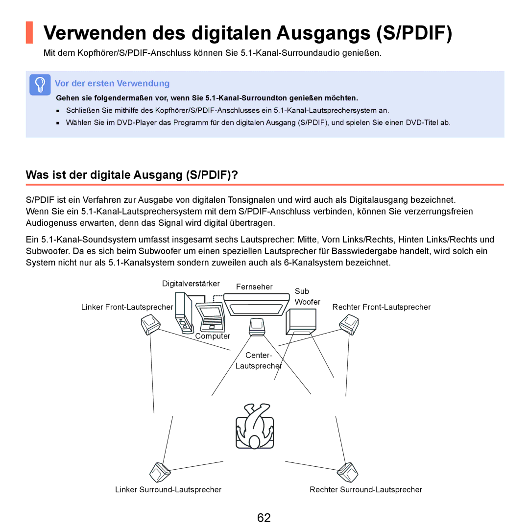 Samsung NP-Q70A001/SEG, NP-Q70A000/SEG manual Verwenden des digitalen Ausgangs S/PDIF, Was ist der digitale Ausgang S/PDIF? 