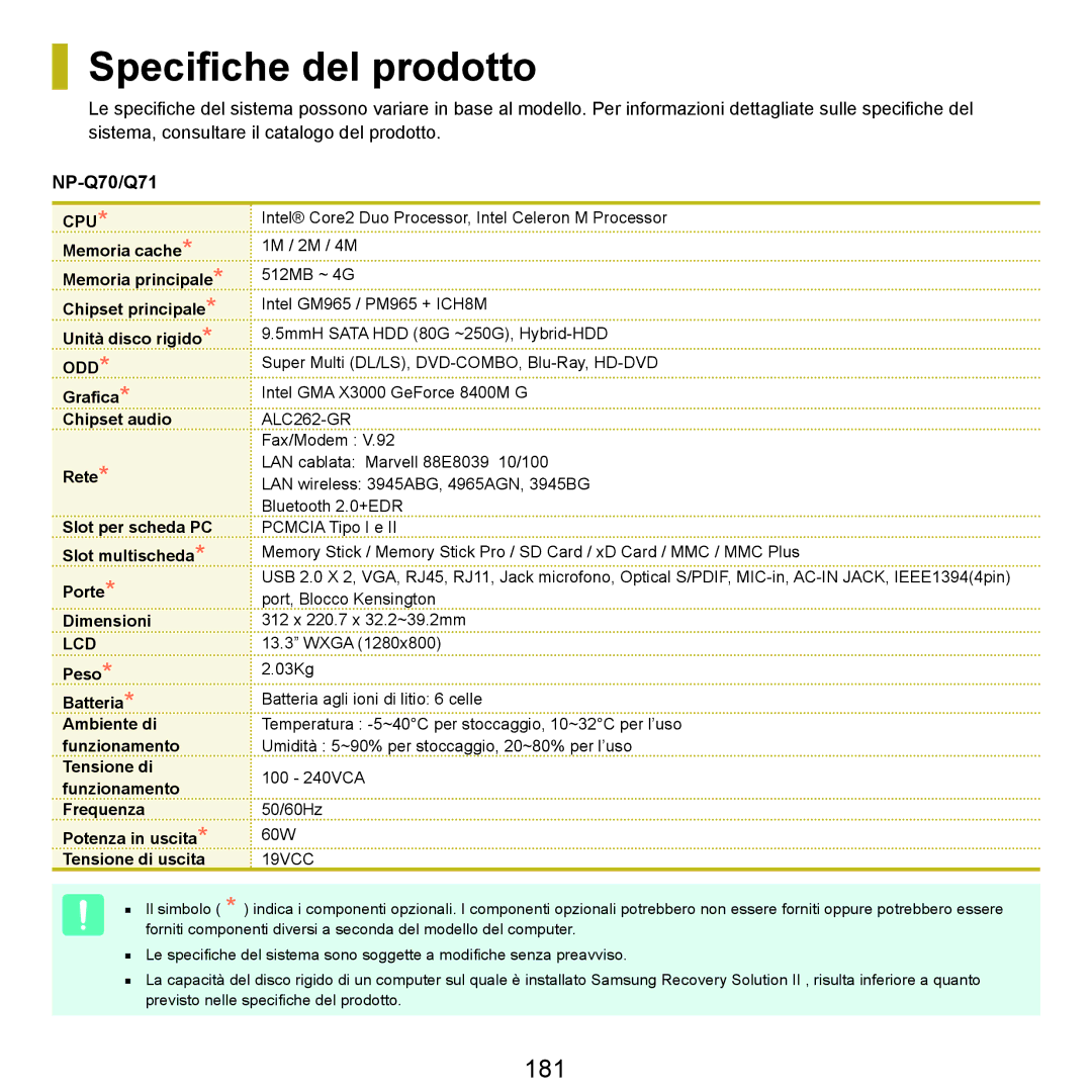 Samsung NP-Q70A000/SEI manual Specifiche del prodotto, 181, NP-Q70/Q71 