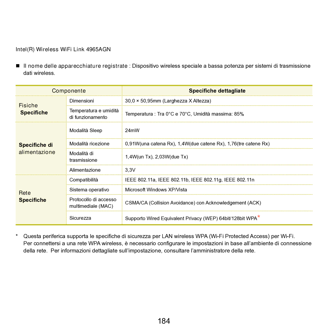 Samsung NP-Q70A000/SEI manual 184, IntelR Wireless WiFi Link 4965AGN, Componente Specifiche dettagliate Fisiche 