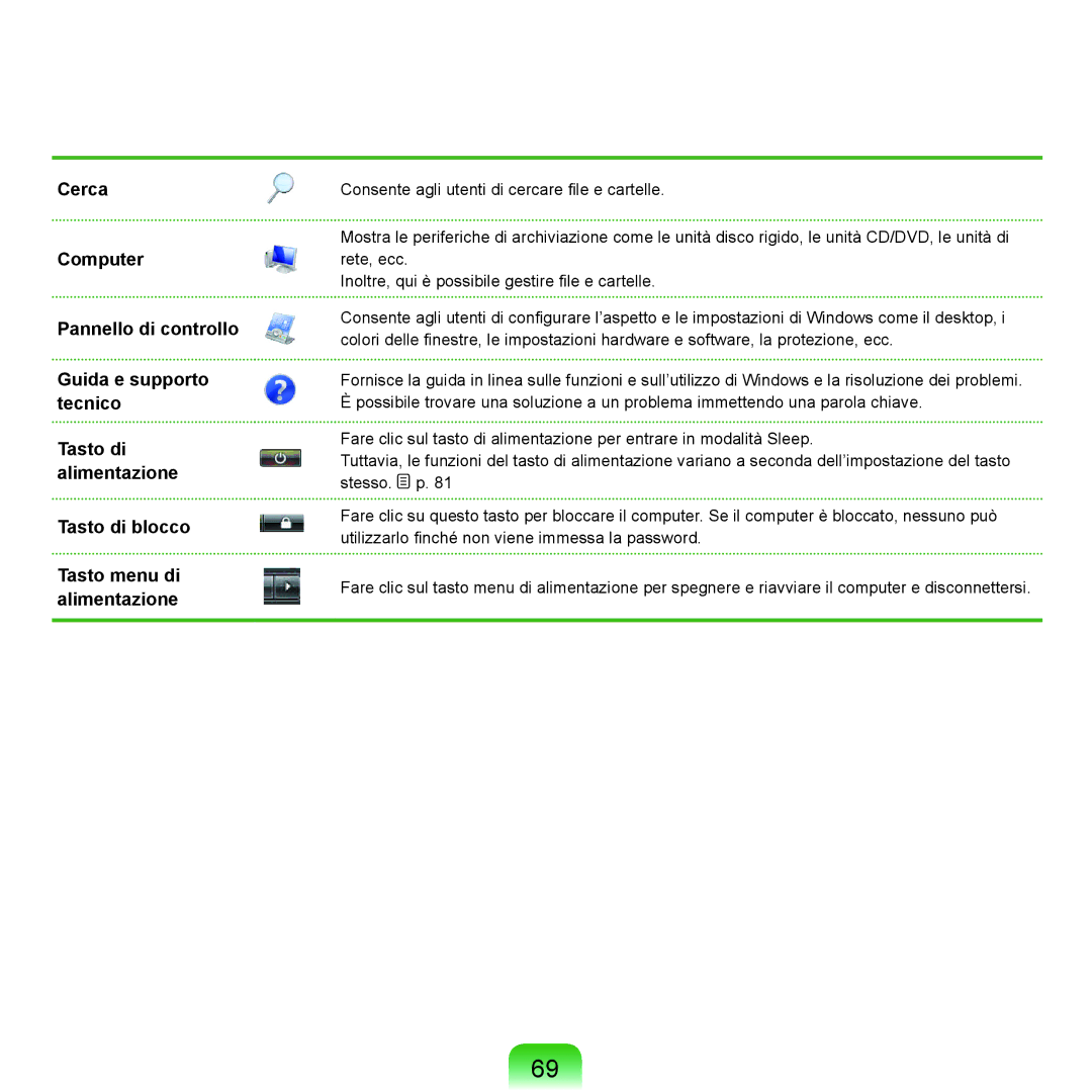 Samsung NP-Q70A000/SEI manual 