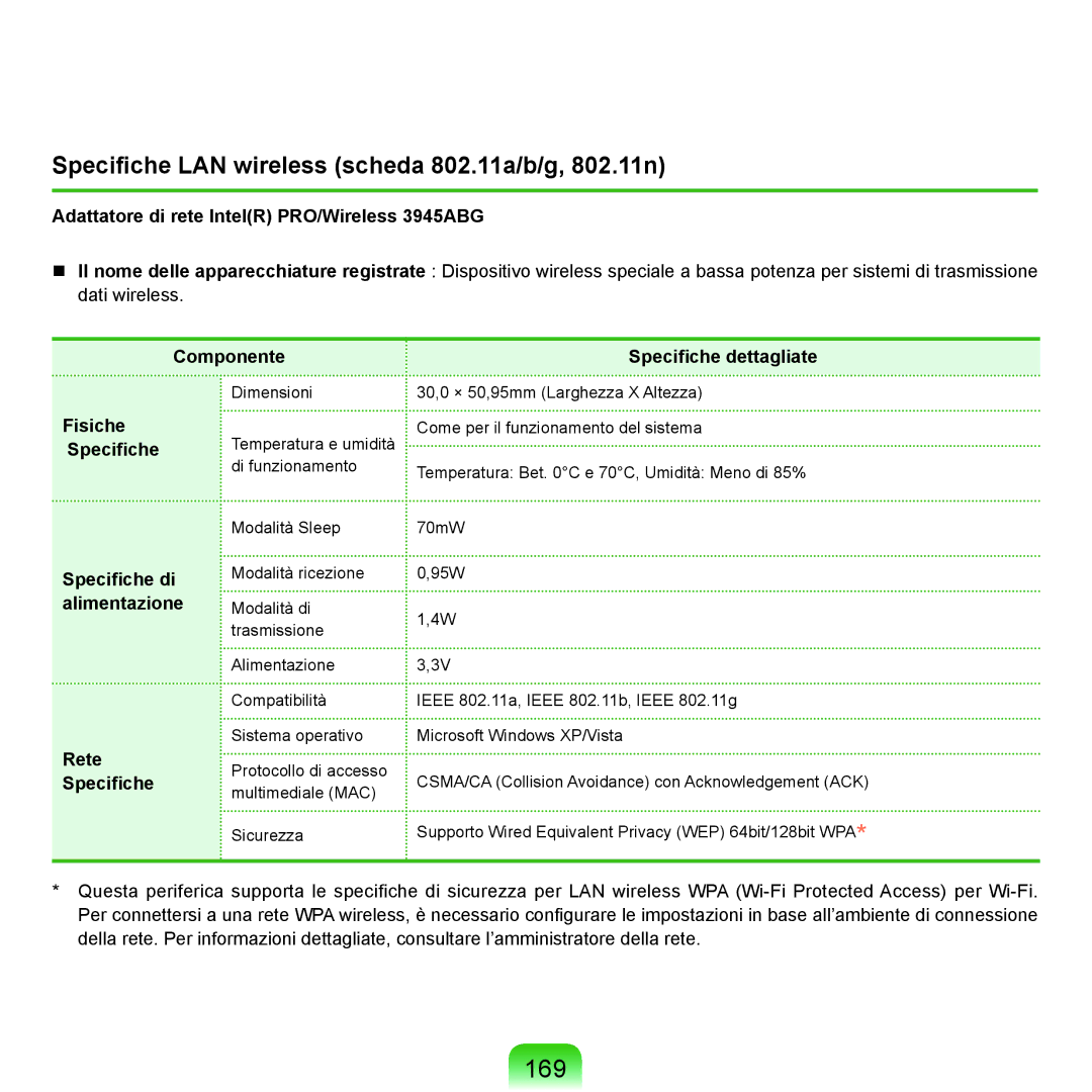 Samsung NP-Q70A000/SEI manual 169, Specifiche LAN wireless scheda 802.11a/b/g, 802.11n 