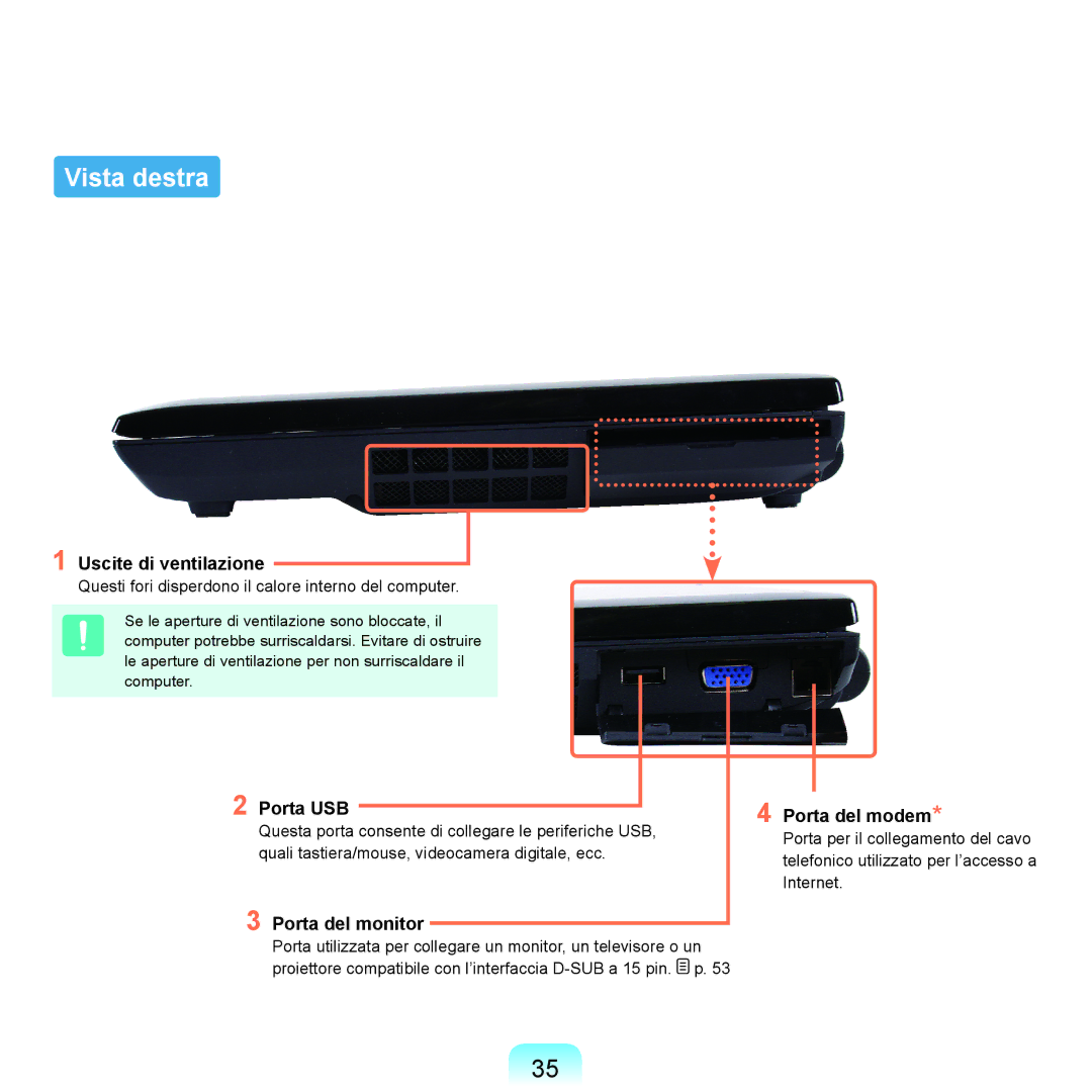 Samsung NP-Q70A000/SEI manual Vista destra, Uscite di ventilazione, Porta USB, Porta del monitor Porta del modem 