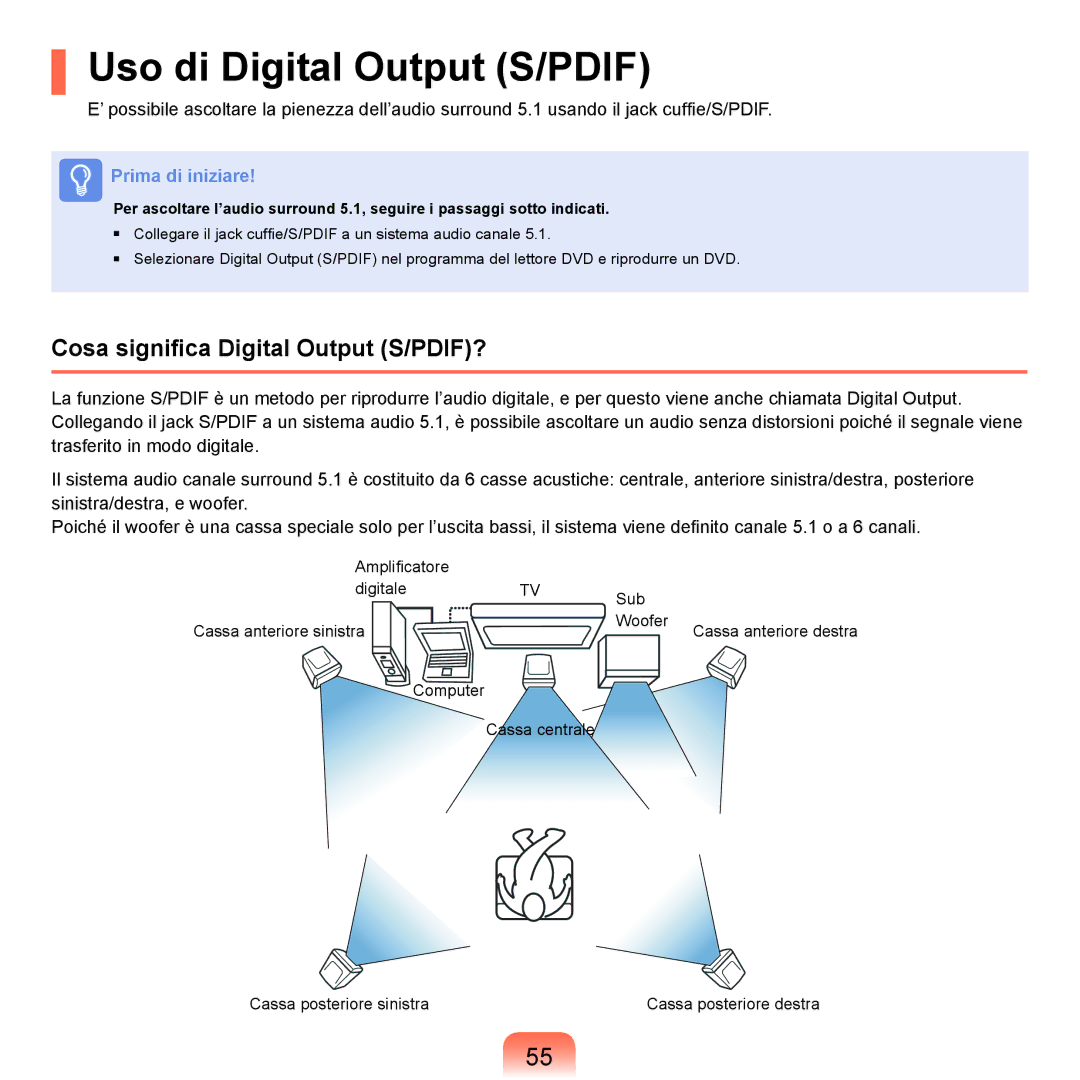 Samsung NP-Q70A000/SEI manual Uso di Digital Output S/PDIF, Cosa significa Digital Output S/PDIF? 