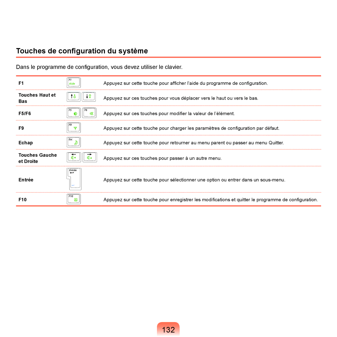 Samsung NP-Q70AV01/SEF 132, Touches de configuration du système, Touches Haut et Bas F5/F6 Echap Touches Gauche et Droite 