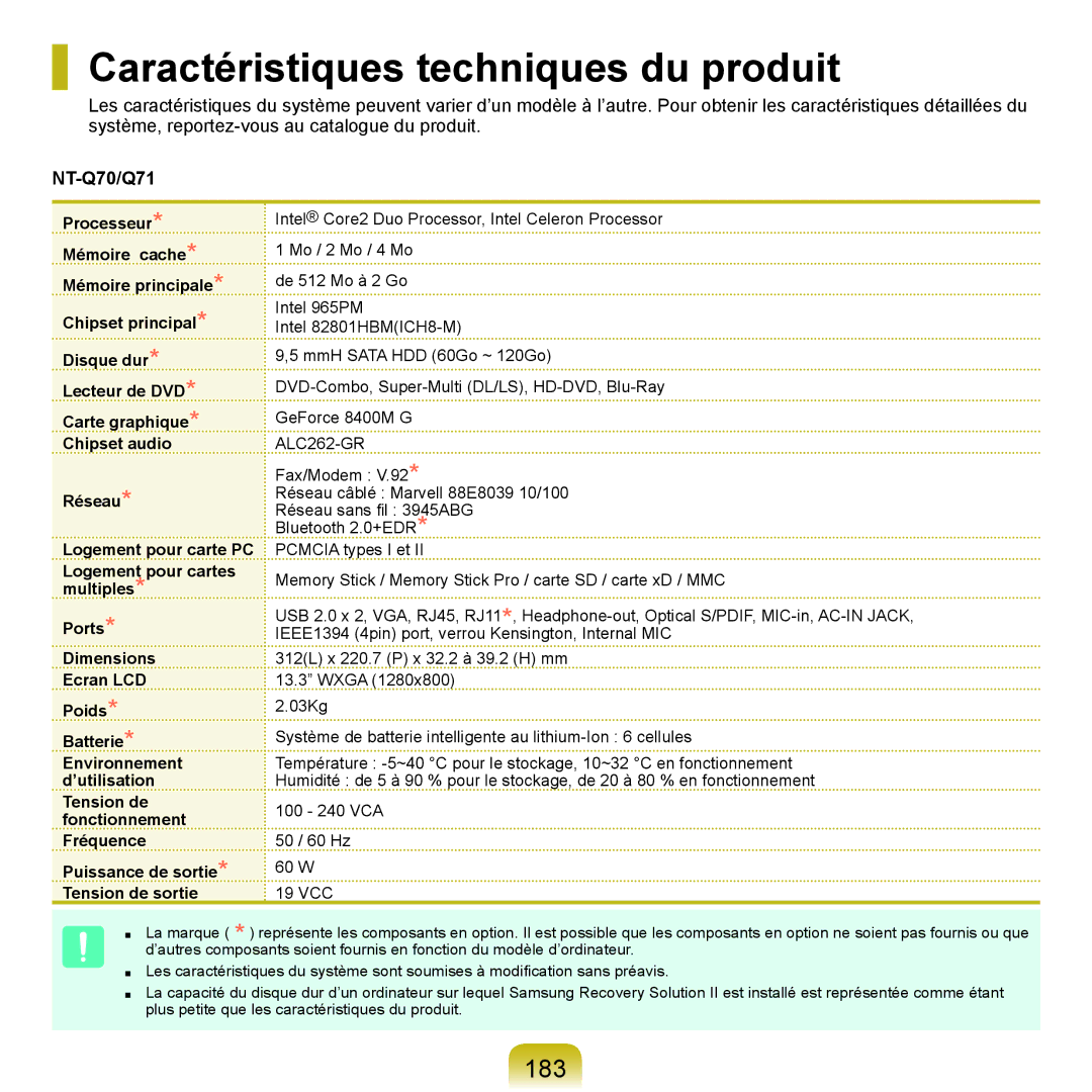 Samsung NP-Q70AV01/SEF, NP-Q70AV02/SEF, NP-Q70A000/SEF manual Caractéristiques techniques du produit, 183, NT-Q70/Q71 