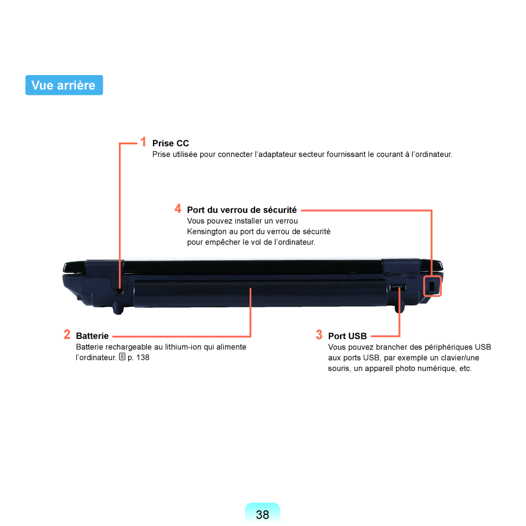 Samsung NP-Q70AV02/SEF, NP-Q70AV01/SEF, NP-Q70A000/SEF Vue arrière, Prise CC, Port du verrou de sécurité, Batterie Port USB 