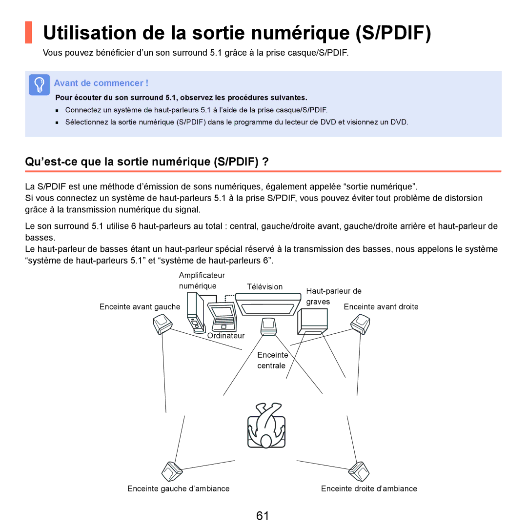 Samsung NP-Q70A000/SEF manual Utilisation de la sortie numérique S/PDIF, Qu’est-ce que la sortie numérique S/PDIF ? 