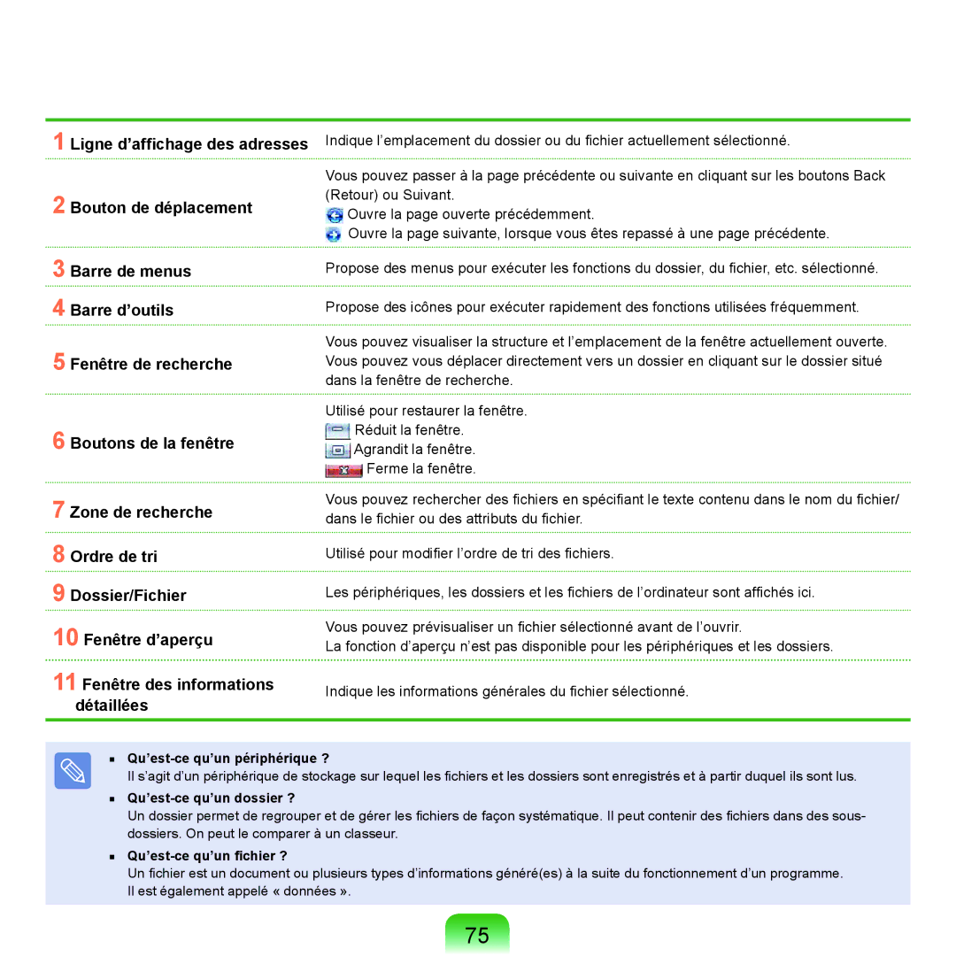 Samsung NP-Q70AV01/SEF manual Qu’est-ce qu’un périphérique ?, Qu’est-ce qu’un dossier ?, Qu’est-ce qu’un fichier ? 