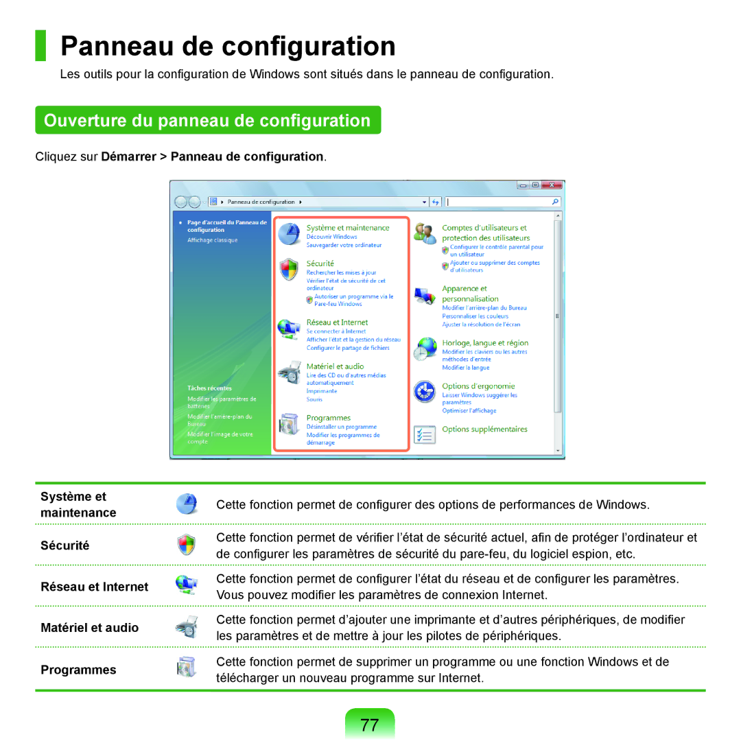 Samsung NP-Q70AV02/SEF, NP-Q70AV01/SEF, NP-Q70A000/SEF manual Panneau de configuration, Ouverture du panneau de configuration 