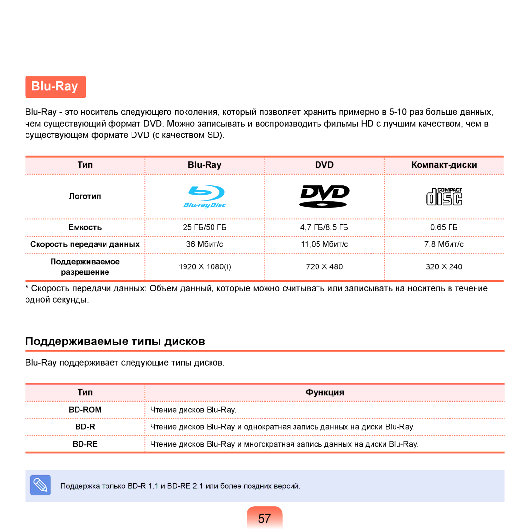 Samsung NP-Q70AV0B/SER, NP-Q70AV0C/SER, NP-Q70AV0D/SER, NP-Q70AV04/SER, NP-Q70AV05/SER, NP-Q70A000/SER manual Тип Blu-Ray 