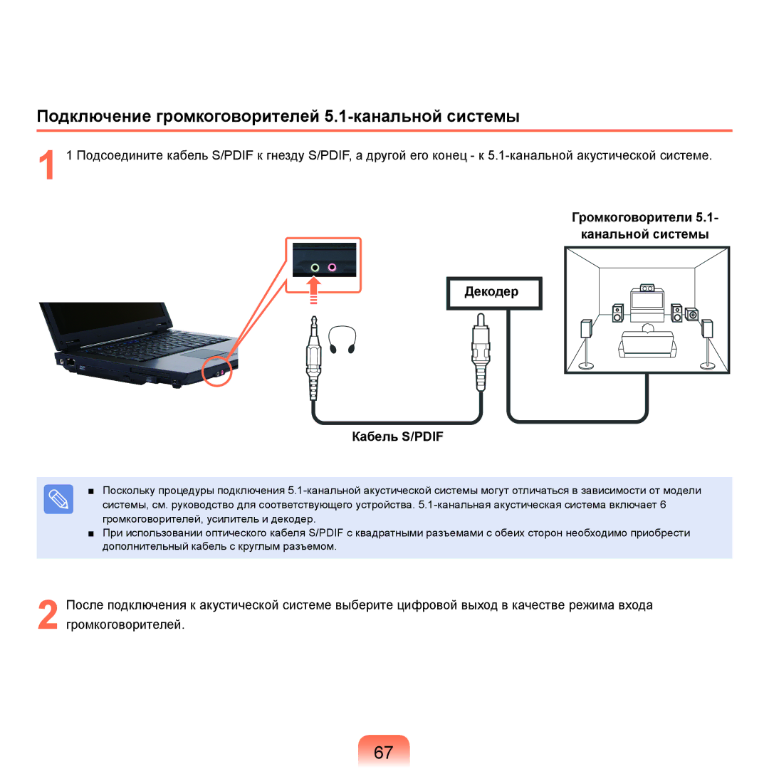 Samsung NP-Q70A000/SER, NP-Q70AV0C/SER, NP-Q70AV0D/SER, NP-Q70AV04/SER Подключение громкоговорителей 5.1-канальной системы 