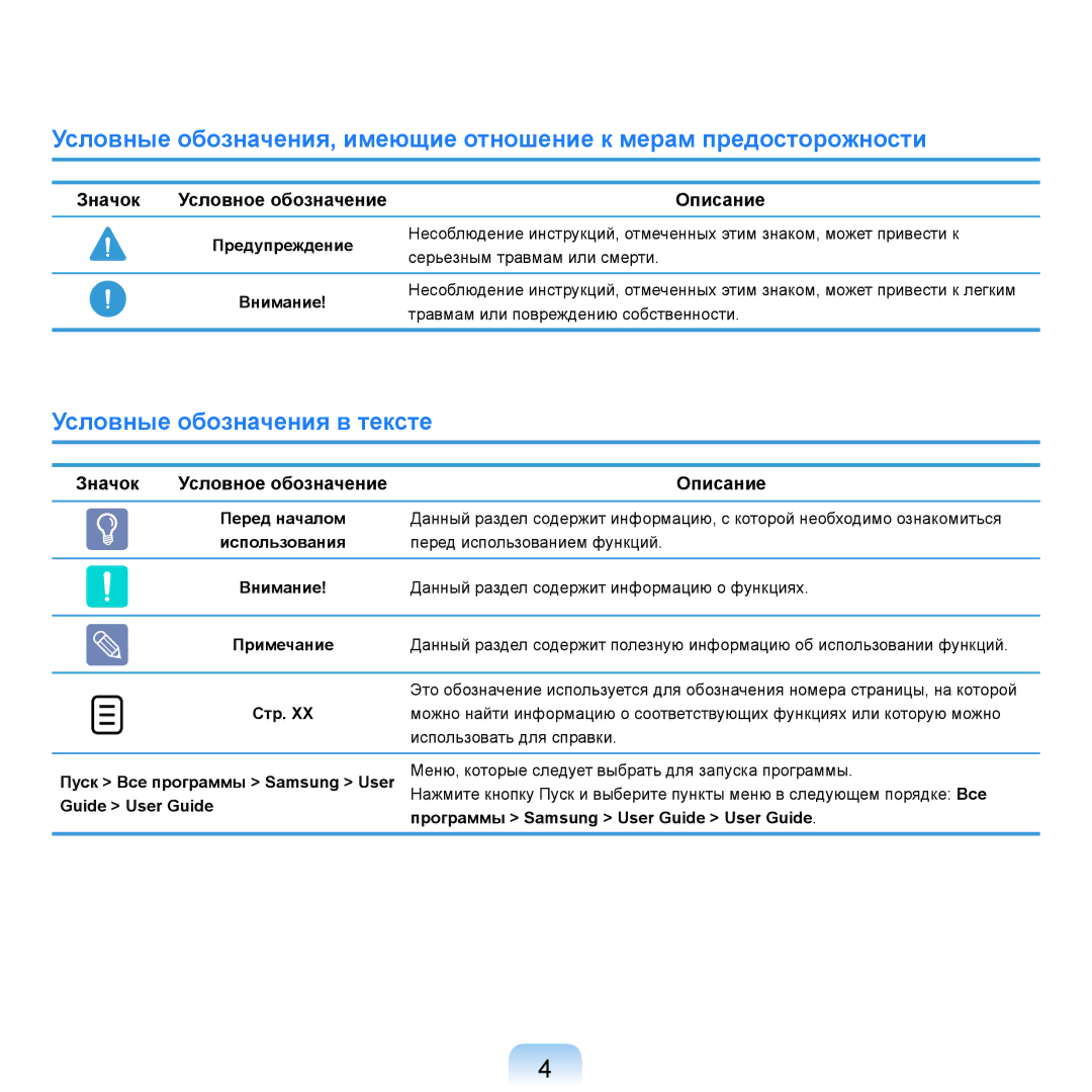 Samsung NP-R20F000/SER, NP-R20BM01/SEK, NP-R20X0B1/SEK manual Условные обозначения в тексте, Значок, Описание, Перед началом 