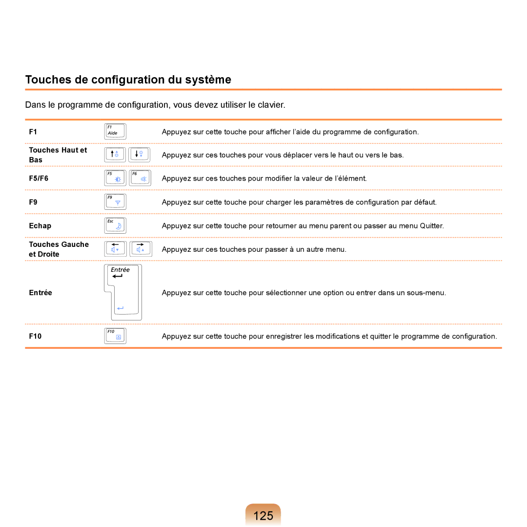 Samsung NP-R20F000/SEF 125, Touches de conﬁguration du système, Touches Haut et Bas F5/F6 Echap Touches Gauche et Droite 