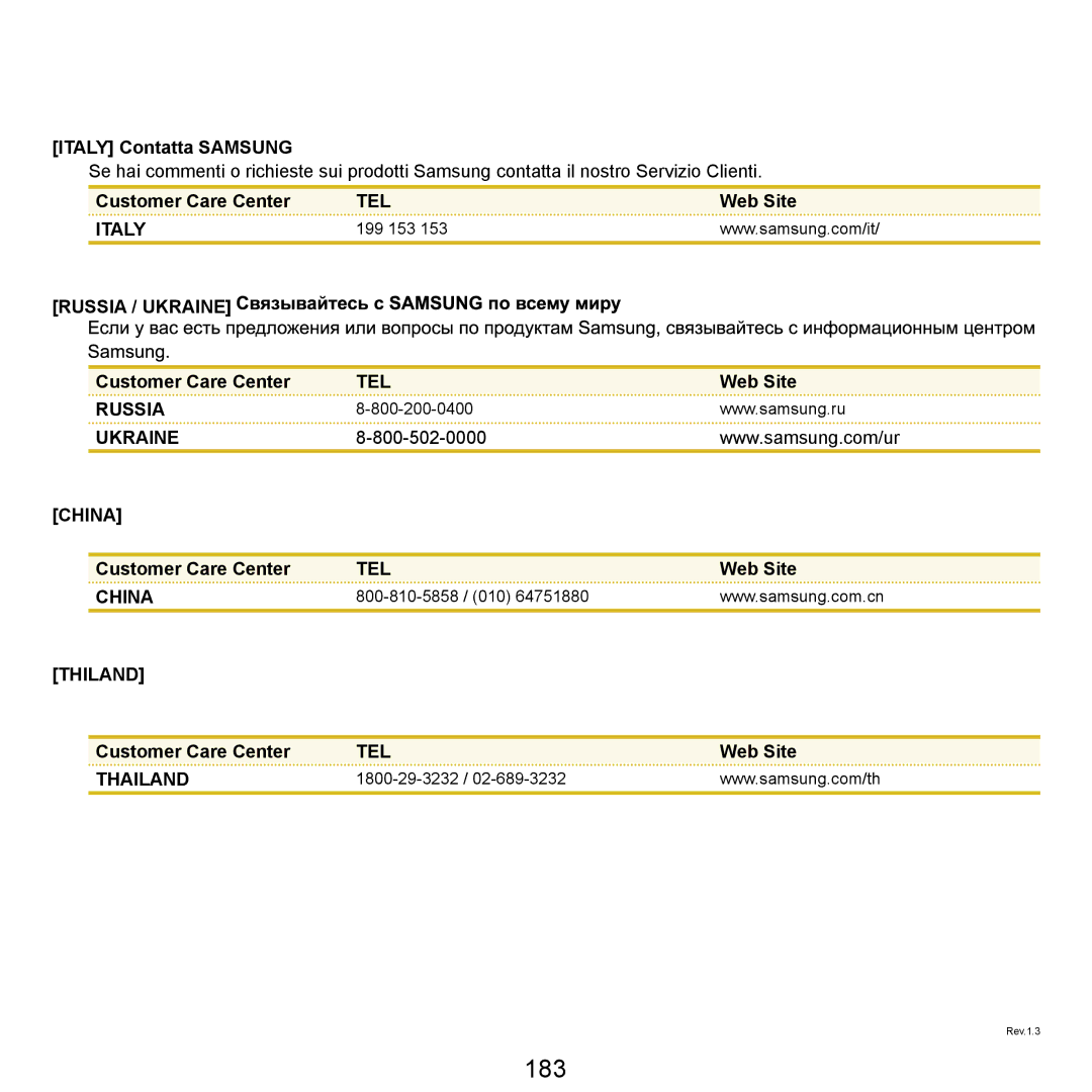 Samsung NP-R20F001/SEF, NP-R20A000/SEF, NP-R20F000/SEF, NP-R20F002/SEF manual 183, Italy Contatta Samsung 