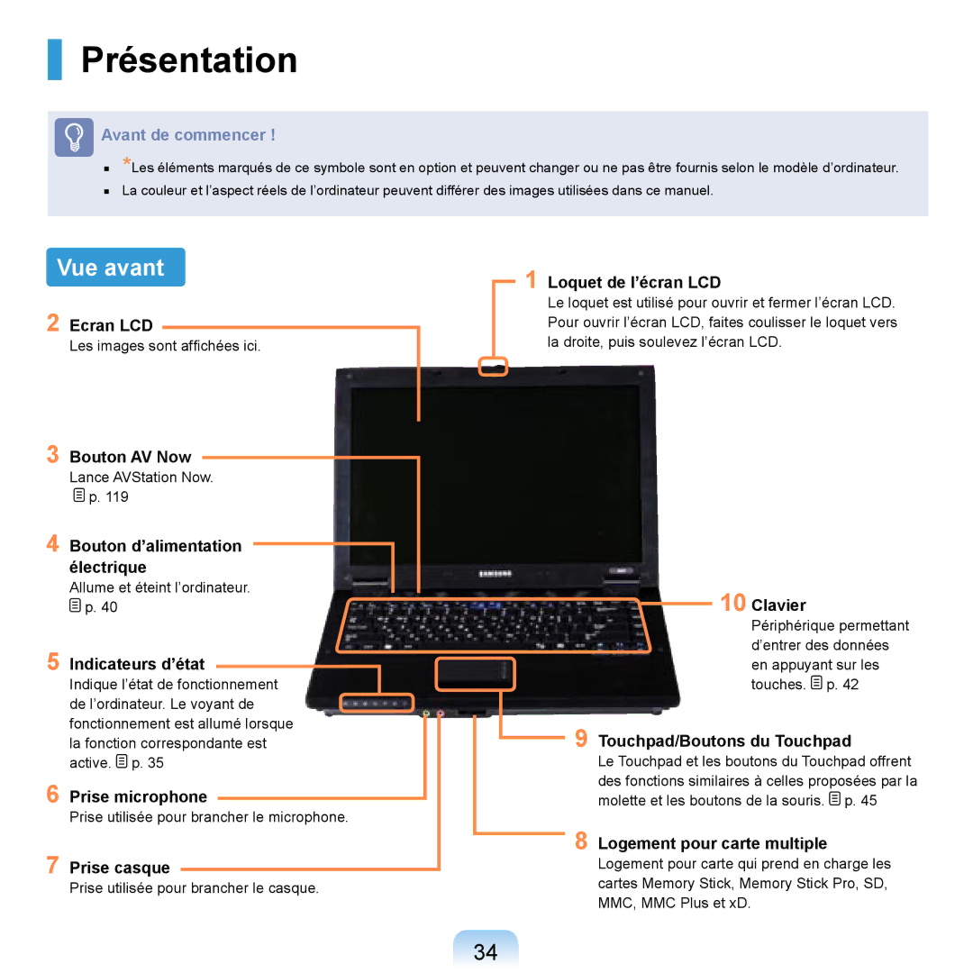 Samsung NP-R20F002/SEF, NP-R20F001/SEF, NP-R20A000/SEF, NP-R20F000/SEF manual Présentation, Vue avant 