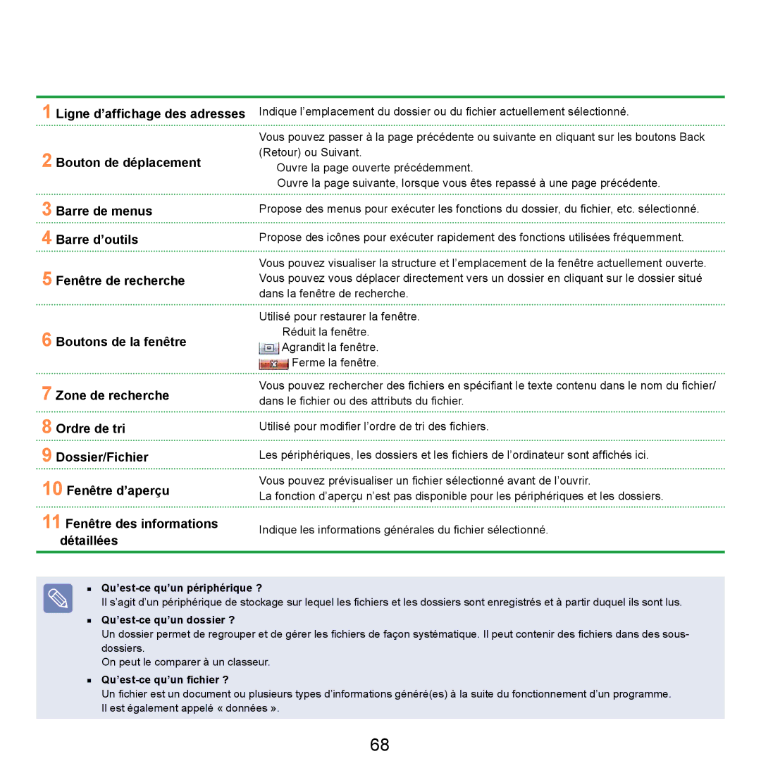 Samsung NP-R20A000/SEF, NP-R20F001/SEF Qu’est-ce qu’un périphérique ?, Qu’est-ce qu’un dossier ?, Qu’est-ce qu’un ﬁchier ? 