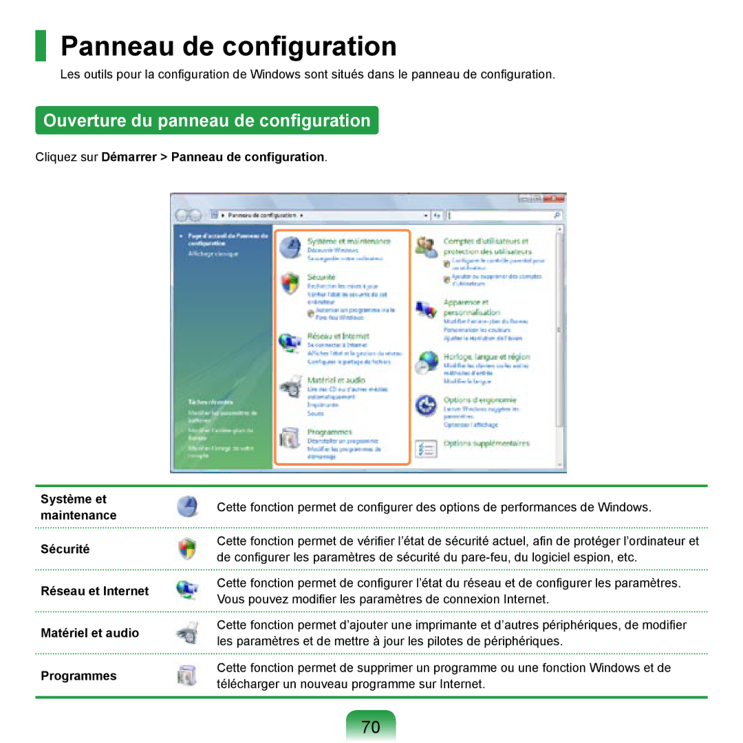 Samsung NP-R20F002/SEF, NP-R20F001/SEF, NP-R20A000/SEF manual Panneau de conﬁguration, Ouverture du panneau de conﬁguration 