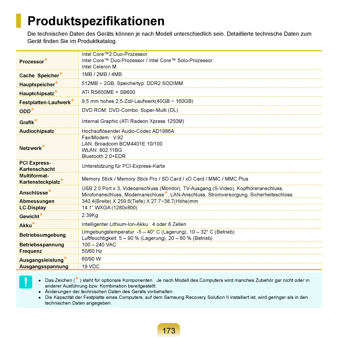 Samsung NP-R20F000/SEG, NP-R20F002/SEG, NP-R20F003/SEG, NP-R20F001/SEG, NP-R20A000/SEG manual Produktspeziﬁkationen, 173 