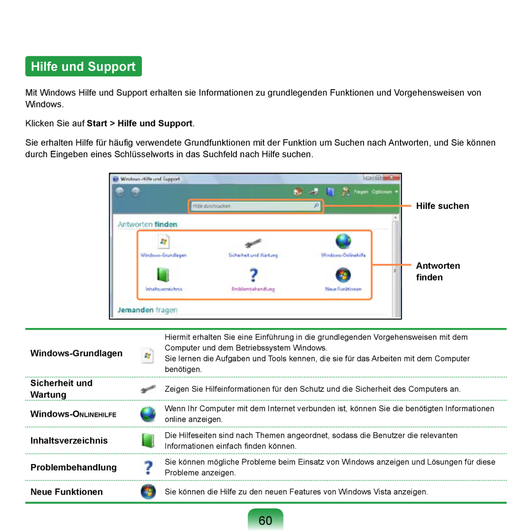 Samsung NP-R20F003/SEG Klicken Sie auf Start Hilfe und Support, Hilfe suchen Antworten ﬁnden, Sicherheit und Wartung 