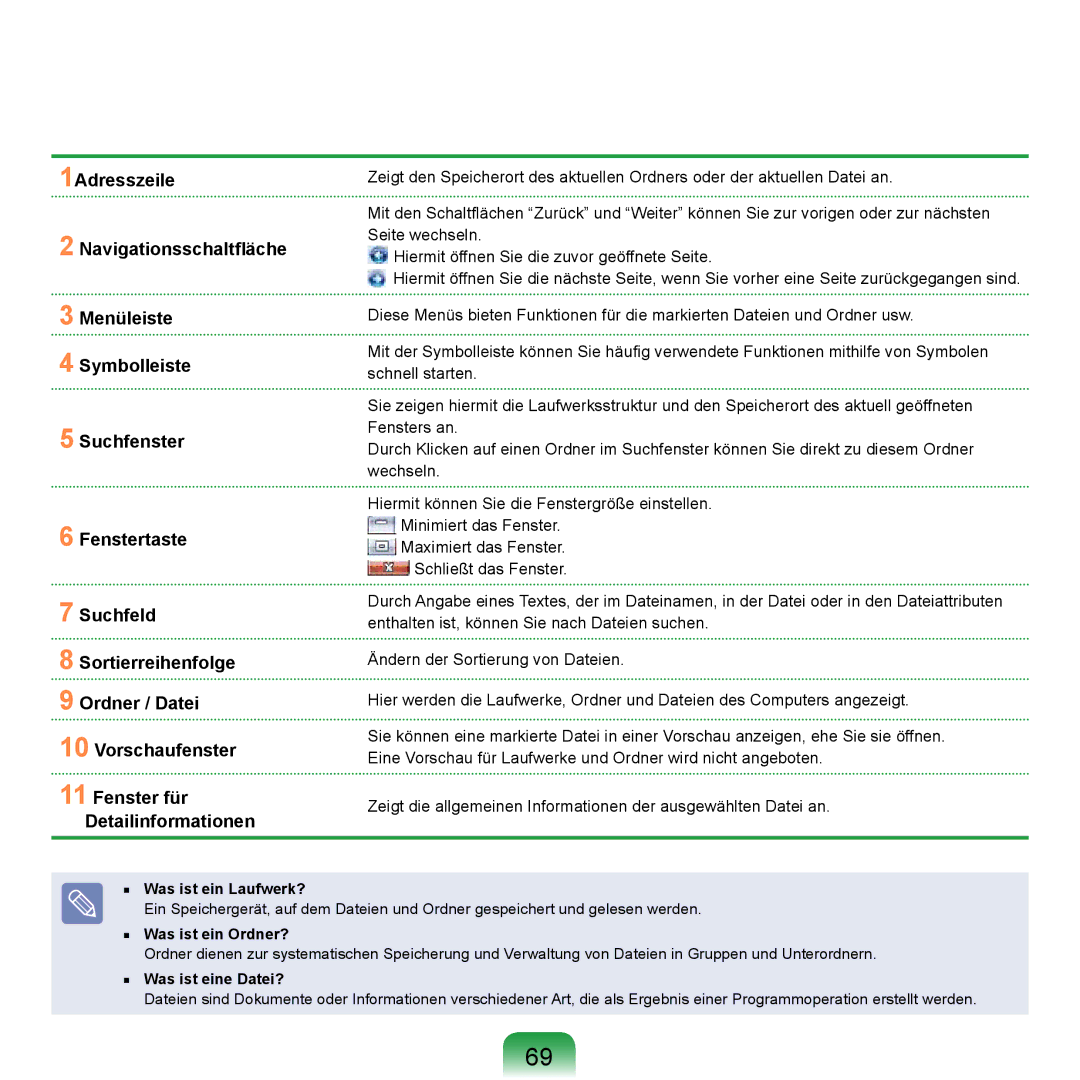 Samsung NP-R20F002/SEG, NP-R20F003/SEG, NP-R20F001/SEG manual Was ist ein Laufwerk?, Was ist ein Ordner?, Was ist eine Datei? 