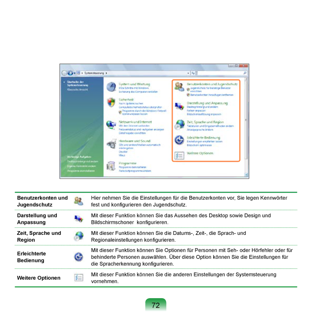 Samsung NP-R20A000/SEG, NP-R20F002/SEG, NP-R20F003/SEG, NP-R20F001/SEG, NP-R20F000/SEG manual 