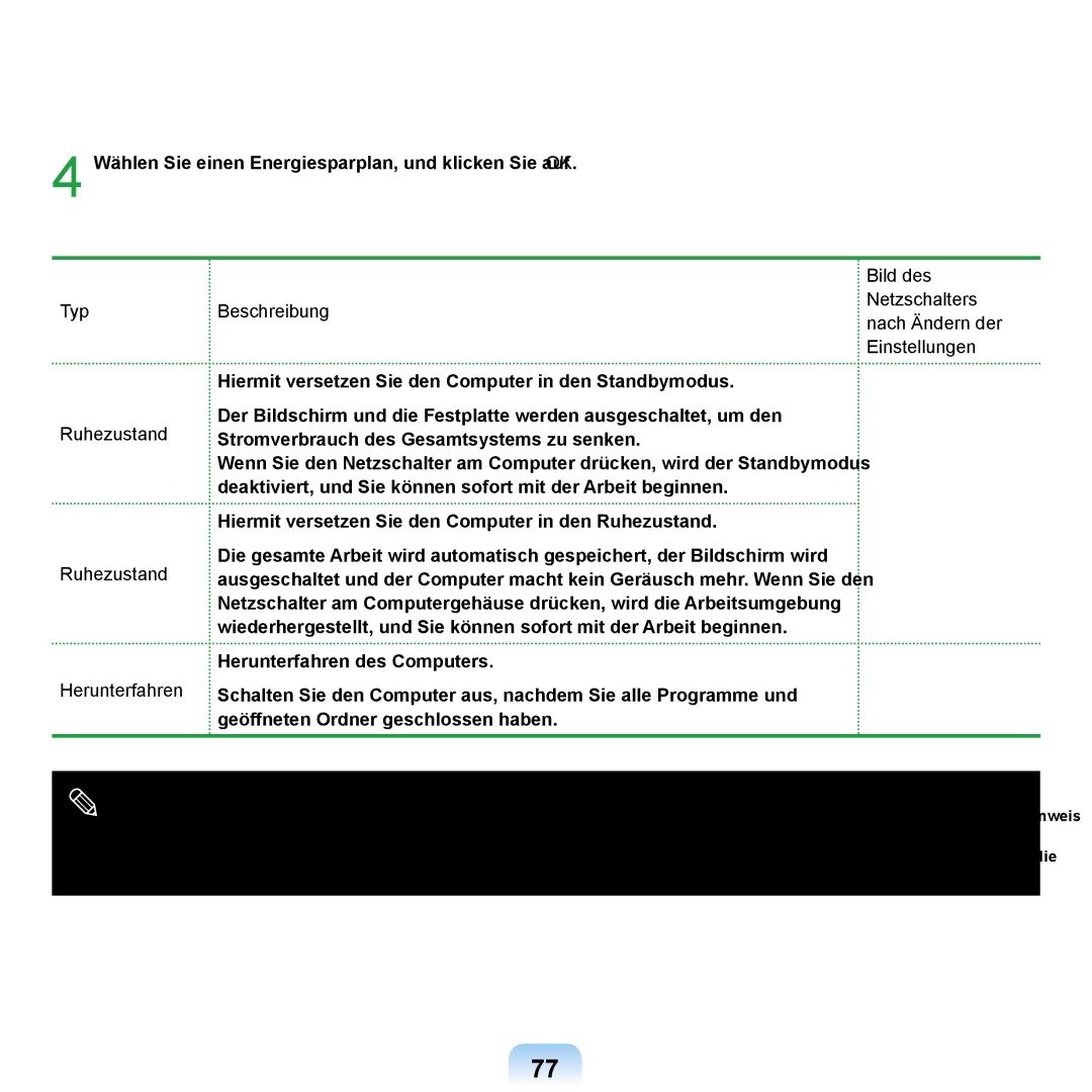 Samsung NP-R20A000/SEG, NP-R20F002/SEG, NP-R20F003/SEG, NP-R20F001/SEG, NP-R20F000/SEG manual Typ Ruhezustand Beschreibung 