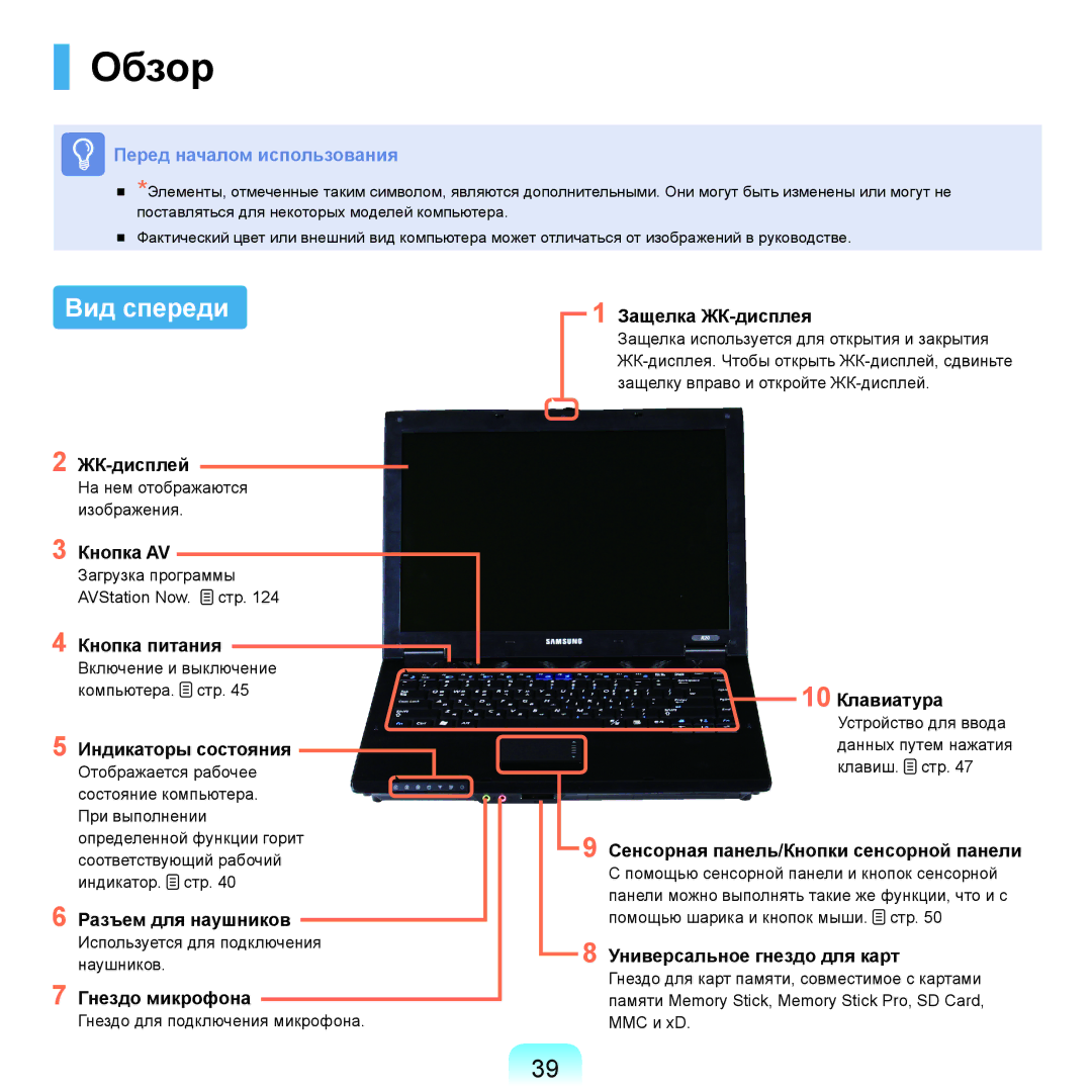 Samsung NP-R25FE02/SER, NP-R20FY03/SER, NP-R20FY0A/SER, NP-R20FY0D/SER, NP-R20XY03/SER, NP-R20XY07/SER manual Обзор, Вид спереди 