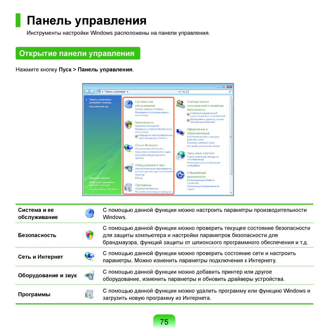 Samsung NP-R25FE05/SER, NP-R20FY03/SER, NP-R20FY0A/SER, NP-R20FY0D/SER manual Панель управления, Открытие панели управления 