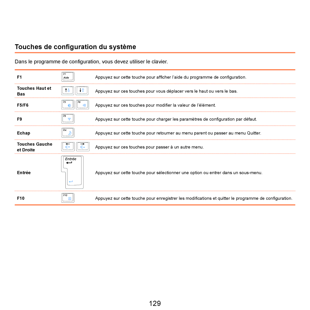 Samsung NP-R25A001/SEF 129, Touches de conﬁguration du système, Touches Haut et Bas F5/F6 Echap Touches Gauche et Droite 