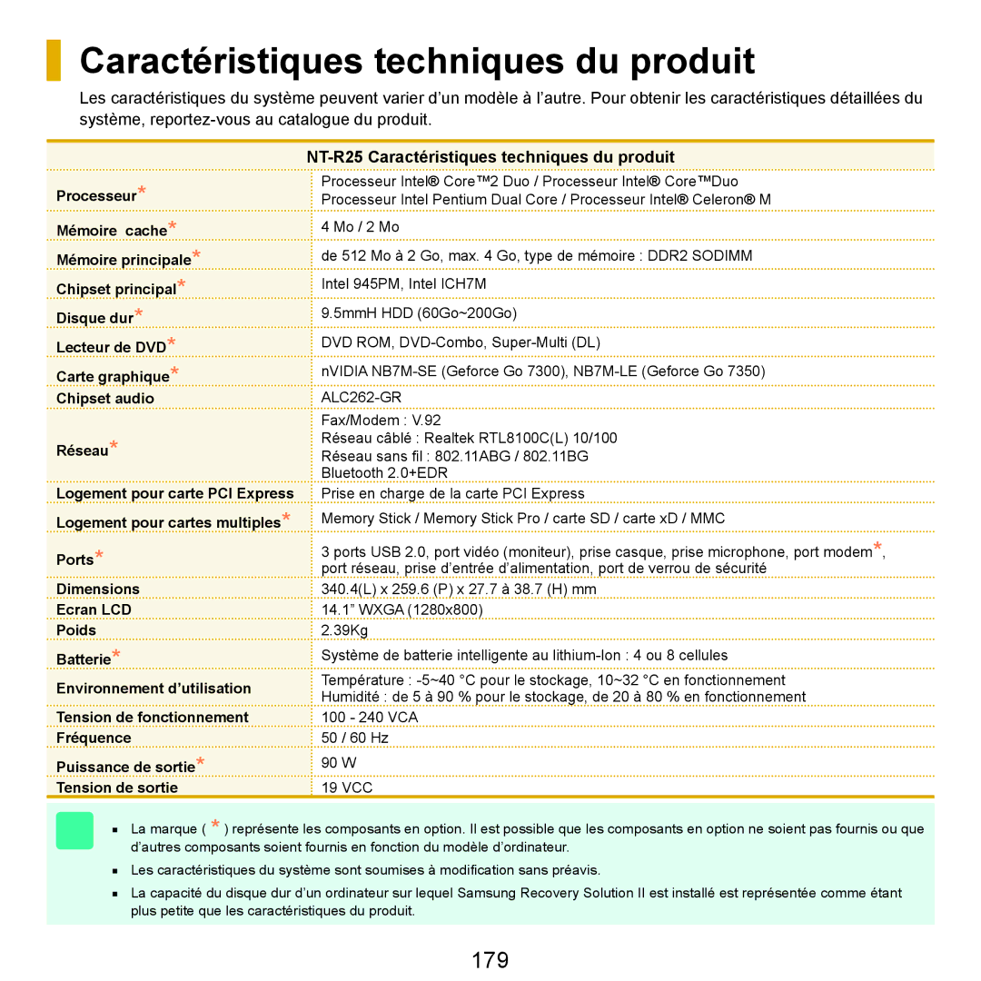 Samsung NP-R25A001/SEF, NP-R25A000/SEF manual 179, NT-R25 Caractéristiques techniques du produit 